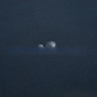 Retro Waxed Canvas By The Yard